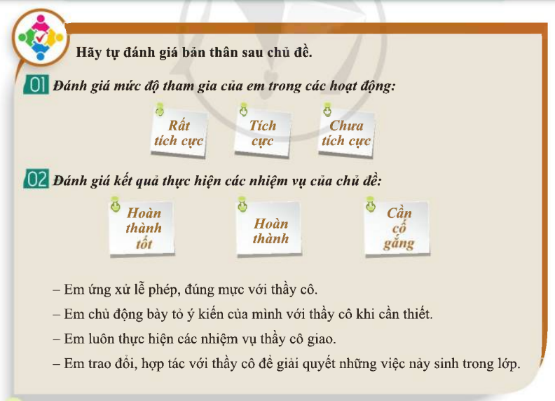 HĐTN 7 Hợp tác với thầy cô trang 29, 30, 31, 32 - Cánh diều (ảnh 1)