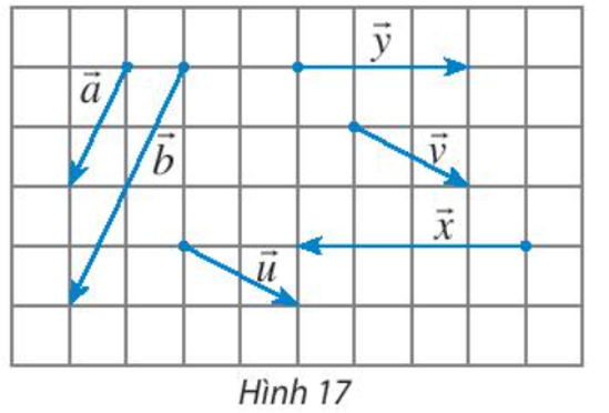 Giải Toán 10 Bài 1: Khái niệm vectơ - Chân trời sáng tạo (ảnh 1)