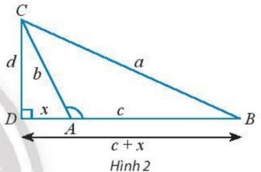 Cho tam giác ABC không phải là tam giác vuông với góc A nhọn (ảnh 1)