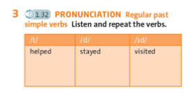 Tiếng Anh 7 Unit 3 Vocabulary and Listening trang 38 - Chân trời sáng tạo (ảnh 1)