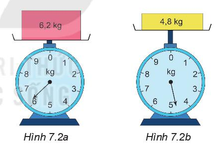 Theo em, khối lượng của hộp màu hồng nặng khoảng 6 kg hay 7 kg (ảnh 1)