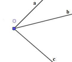 Cho ba tia chung gốc Oa, Ob và Oc, trong đó không có hai tia nào đối nhau (ảnh 1)