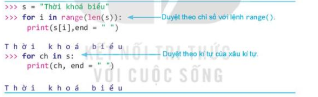 Giải Tin học 10 Bài 24: Xâu kí tự - Kết nối tri thức (ảnh 1)