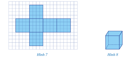 Toán 7 Bài 1: Hình hộp chữ nhật. Hình lập phương - Cánh diều (ảnh 1)