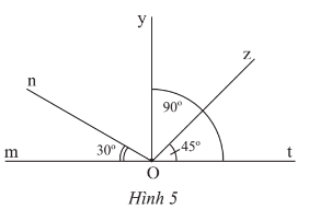 Toán 7 Bài 1: Các góc ở vị trí đặc biệt - Chân trời sáng tạo (ảnh 1)