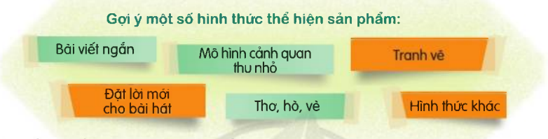 HĐTN 7 Ấn tượng về cảnh quan thiên nhiên trang 45 - Cánh diều (ảnh 1)