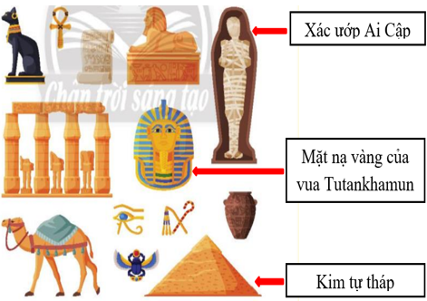 Giải Lịch Sử 10 Bài 6: Văn minh Ai Cập thượng cổ (ảnh 1)