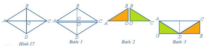 Với hình thoi ABCD có độ dài cạnh là a, độ dài đường chéo AC và BD  (ảnh 1)