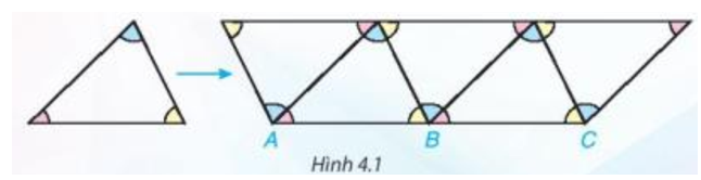 Tài liệu THCS Bình Chánh