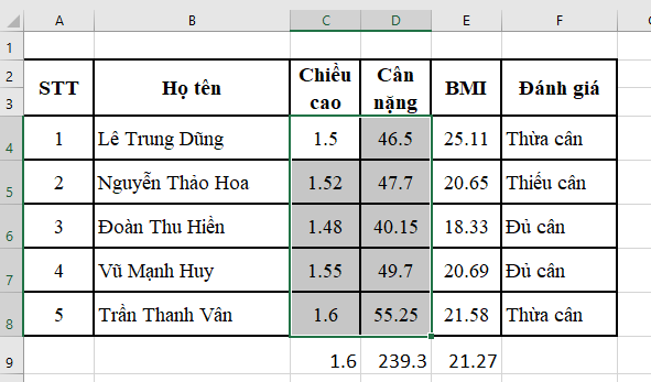 Giải Tin học 7 Bài 3: Làm quen với trang tính (tiếp theo) - Cánh diều (ảnh 1)