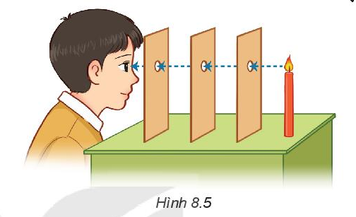 Một người nhìn qua các lỗ hổng được khoét trên các tấm bìa và thấy ngọn nến (ảnh 1)