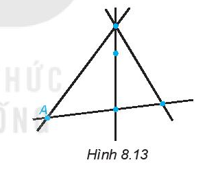 Hình 8.13 mô tả 4 đường thẳng và 5 điểm có tên là A, B, C, D và E (ảnh 1)