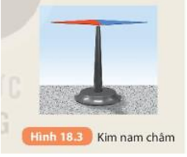 Tài liệu THCS Bình Chánh