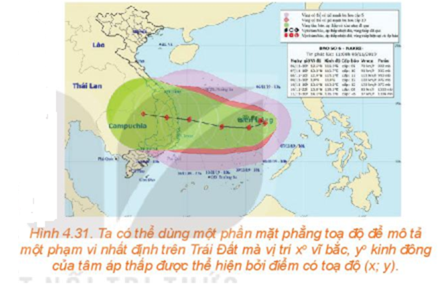 Từ thông tin dự báo bão được đưa ra ở đầu bài học, hãy xác định tọa độ (ảnh 1)