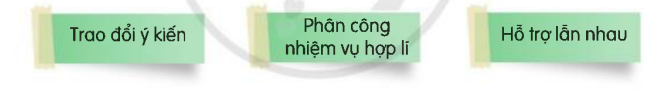 HĐTN 7 Hoà đồng và hợp tác với các bạn trang 12, 13, 14, 15 - Cánh diều (ảnh 1)