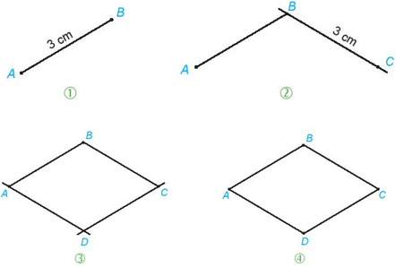 Vẽ hình thoi ABCD có cạnh bằng 3 cm theo hướng dẫn sau (ảnh 1)