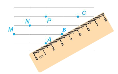 Em hãy dùng thước thẳng để kiểm tra trong Hình 8.8: Ba điểm A, B, C có thẳng hàng không (ảnh 1)