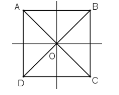Hãy quan sát xung quanh và chỉ ra những hình: Có trục đối xứng (ảnh 1)