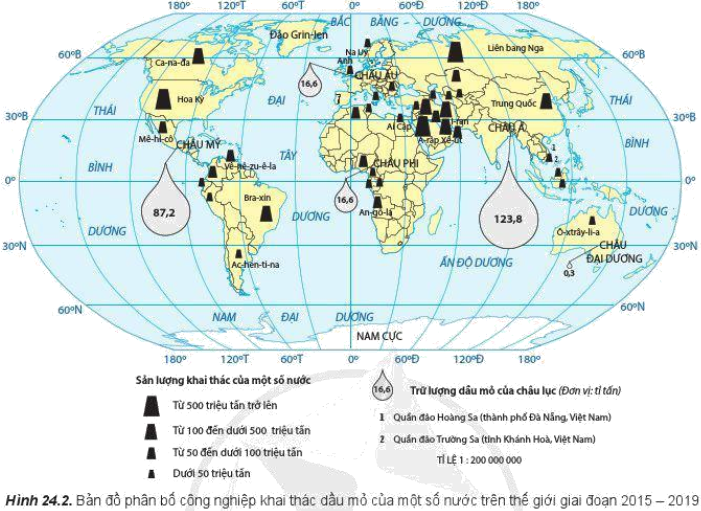 Giải Địa Lí 10 Bài 24: Địa lí một số ngành công nghiệp - Cánh diều (ảnh 1)