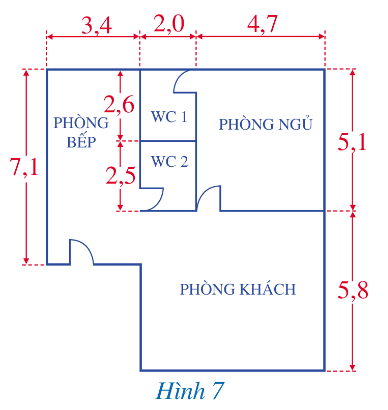 Toán 7 Bài 2: Cộng, trừ, nhân, chia số hữu tỉ - Cánh diều (ảnh 1)