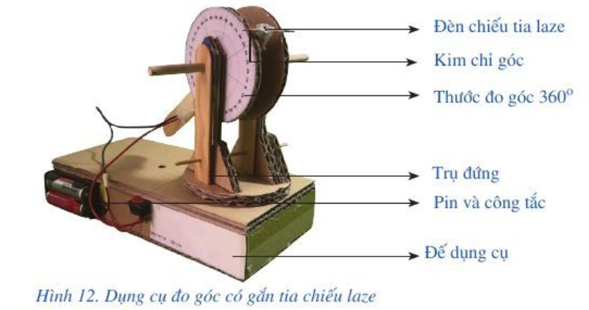 Giải Toán 10 Chủ đề 1: Đo góc - Cánh diều (ảnh 1)