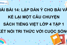 Bài 14: Lập dàn ý cho bài văn kể lại một câu chuyện trang 61 SGK Tiếng Việt lớp 4 tập 1 Kết nối tri thức với cuộc sống>