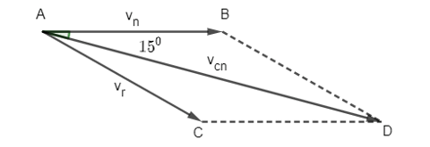 Bài 4.39 trang 72 Toán 10 tập 1 SGK Kết nối tri thức