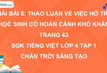 Bài 6: Thảo luận về việc hỗ trợ học sinh có hoàn cảnh khó khăn trang 63 SGK Tiếng Việt 4 tập 1 Chân trời sáng tạo>