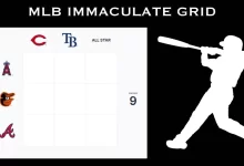 Name an All Star Player in Atlanta Braves MLB Immaculate Grid Answers for July 11 2023