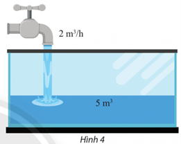 Giải Toán 10 Bài 2 (Chân trời sáng tạo): Đường thẳng trong mặt phẳng tọa độ  (ảnh 1)