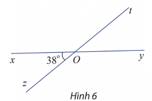 Giải Toán 10 Bài 2 (Chân trời sáng tạo): Đường thẳng trong mặt phẳng tọa độ  (ảnh 1)