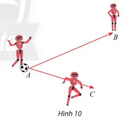 Giải Toán 10 Bài 2 (Chân trời sáng tạo): Đường thẳng trong mặt phẳng tọa độ  (ảnh 1)