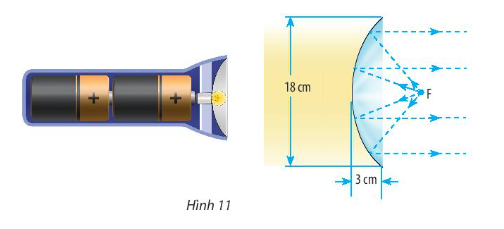 Giải Toán 10 Bài 2 (Chân trời sáng tạo): Vẽ ba đường conic bằng phần mềm Geogebra  (ảnh 1)