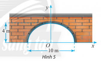 Giải Toán 10 Bài 4 (Chân trời sáng tạo): Ba đường conic trong mặt phẳng tọa độ  (ảnh 1)