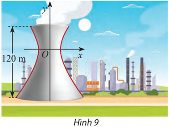 Giải Toán 10 Bài 4 (Chân trời sáng tạo): Ba đường conic trong mặt phẳng tọa độ  (ảnh 1)