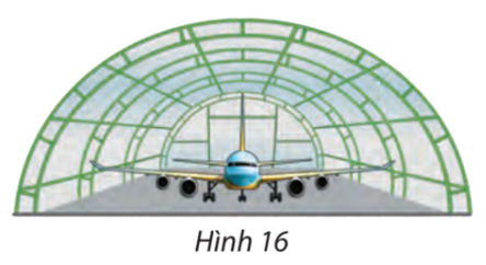 Giải Toán 10 Bài 4 (Chân trời sáng tạo): Ba đường conic trong mặt phẳng tọa độ  (ảnh 1)