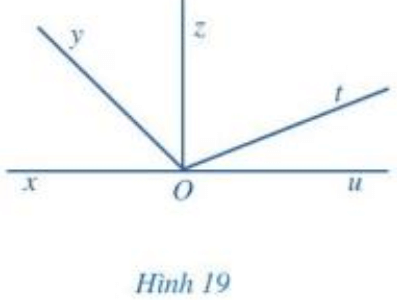 Tìm hai góc kề nhau trong mỗi hình 18a, 18b