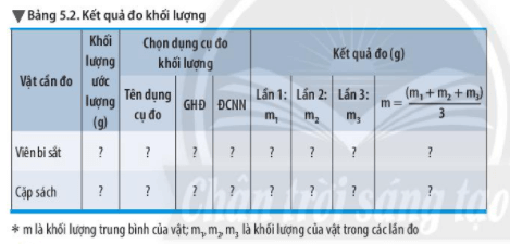 Bài 5: Đo khối lương