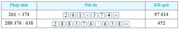 Sử dụng máy tính cầm tay. Nút dấu nhân; nút dầu chia (ảnh 1)