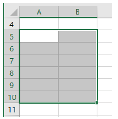 Vùng A5:B10 có bao nhiêu ô?