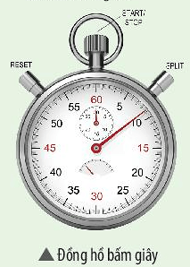 Hãy sắp xếp các thao tác theo thứ tự đúng khi sử dụng đồng hồ bấm giây đo thời gian