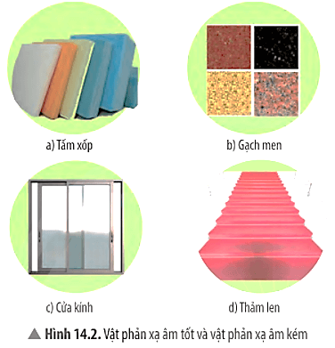 Hãy chỉ ra những vật phản xạ âm tốt và những vật phản xạ âm kém trong Hình 14.2