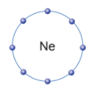 Quan sát Hình 6.8, em hãy cho biết số electron dùng chung của nguyên tử H và nguyên tử O