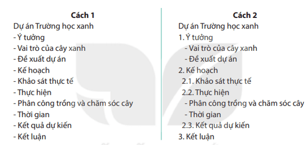 Hoạt động 3 trang 57 Tin học lớp 7 | Kết nối tri thức