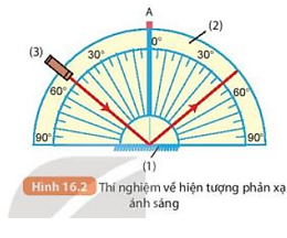 Tài liệu THCS Bình Chánh