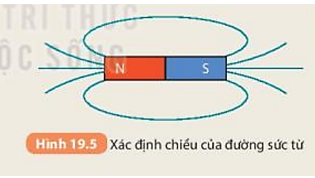 Tài liệu THCS Bình Chánh