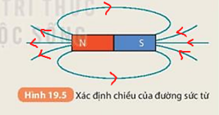 Tài liệu THCS Bình Chánh