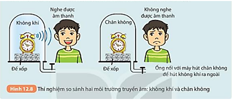 Tài liệu THCS Bình Chánh