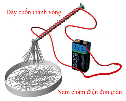 Tài liệu THCS Bình Chánh