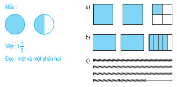 Toán 5 Bài Hỗn số (ảnh 1)